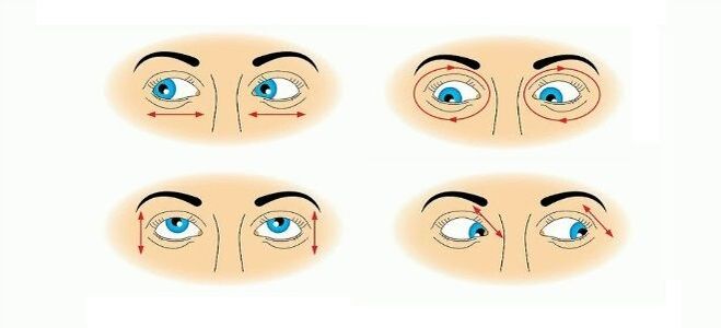 Eye Gymnastics hilft, Muskelkrämpfe zu lindern